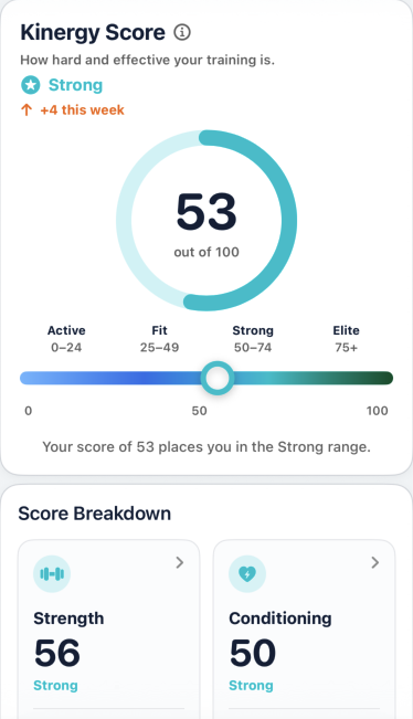Kinergy Score screen showing score, strength score, and conditioning score